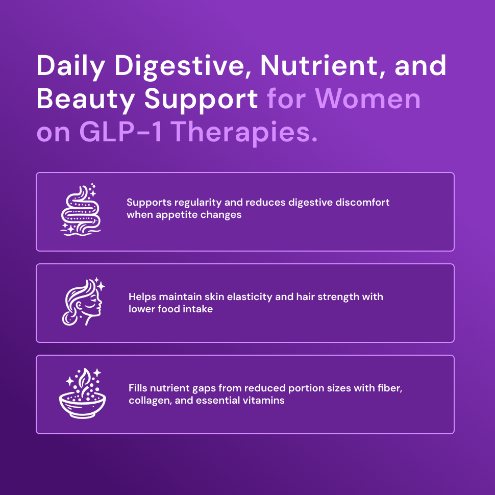 GLP-1 Support Essentials